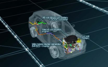 Hyundaijev hibridni sistem i sa motorom 1.6 CRDi [Galerija i Video]