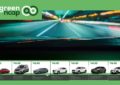 Green NCAP – Rezultati za sedam automobila, tri električna, tri hibrida i jedan benzinac