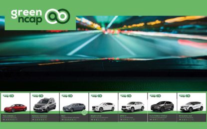 Green NCAP – Rezultati za sedam automobila, tri električna, tri hibrida i jedan benzinac