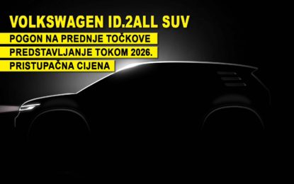 Volkswagen ID.2all SUV – Prvi zvanični teaser
